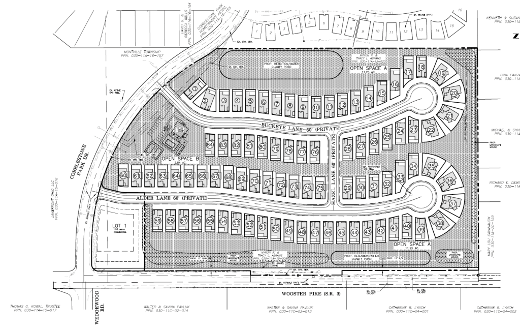 Sitemap for The Retreat at Cobblestone