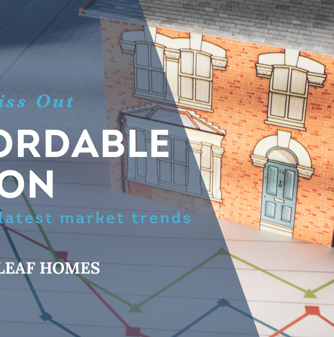 Teaser image for a blog titled "Affordable Akron - Don't Miss Out"