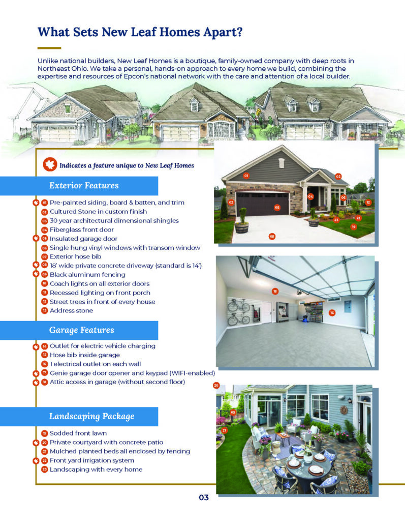 Infographic comparing New Leaf Homes' included features vs. other builders exterior, garage, and landscaping features.