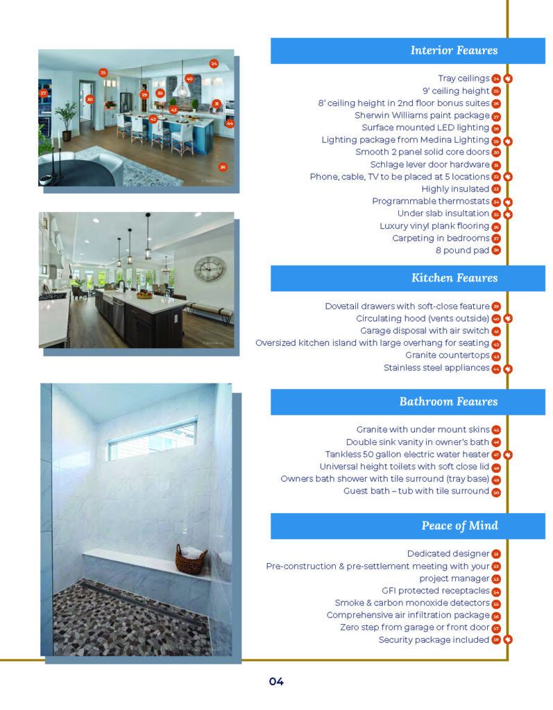 Infographic comparing New Leaf Homes' included features vs. other builders, interior, kitchen, bathroom and peace of mind.