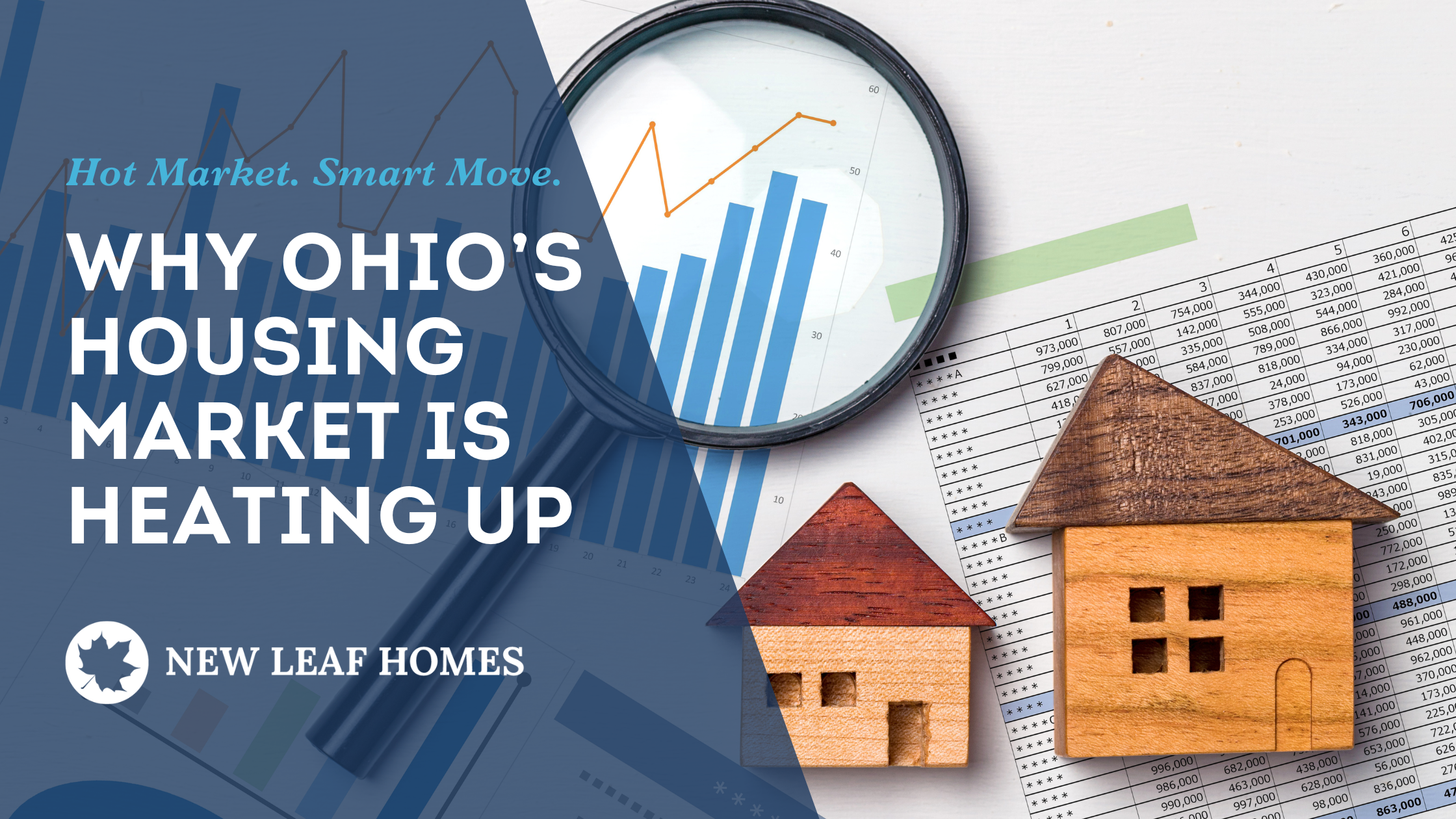 Teaser image for blog post titled "Why Ohio’s Housing Market Is Heating Up," featuring charts, a magnifying glass, and two wooden house models.